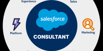 Salesforce Consultant Gold Coast - Quber | Custom Software, Salesforce ...