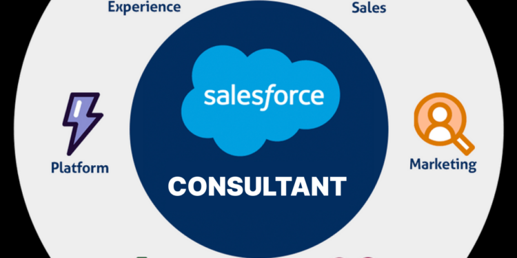 Salesforce Consultant Gold Coast - Quber | Custom Software, Salesforce ...